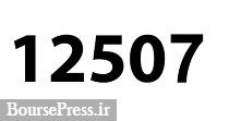سومین عرضه اولیه با 1250.7 تومان انجام شد/ رکورد خریداران + سهمیه و نقدینگی