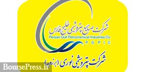 گزارش عملکرد سال گذشته شرکت آماده عرضه اولیه اصلاح شد