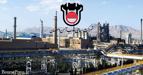 مقایسه چهار فولاد ساز بورسی از لحاظ میزان فروش و تعداد کارکنان