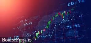 احتمال اصلاح کوتاه مدت شاخص بورس و دو خط حمایتی/ معرفی صنعت جلودار