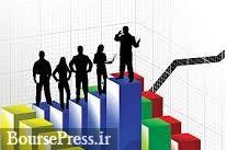 پیش بینی امروز بازار و چند گروه مهم و رقم شاخص