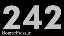 "برکت"با 242 تومان کشف قیمت شد/P/E بالاتر از گروه و روند نزولی قیمت/ انصراف برخی از خرید