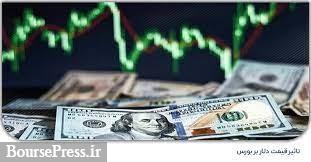 بیاعتمادی سهامداران اثر افزایش دلار بر 60 درصد شرکت ها را حذف کرد