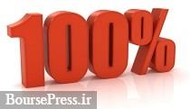 زیرمجموعه هلدینگ دارویی افزایش سرمایه 100 درصدی از مطالبات و آورده داد