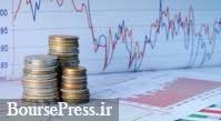 تحلیل تکنیکال و آینده سهام فولاد خوزستان و تامین سرمایه ملت