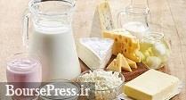 درخواست ابلاغ قیمت جدید خرید شیر و فروش سه محصول لبنی پر مصرف