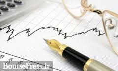 دوره جدید آموزش جامع تحلیل تکنیکال C.T.A