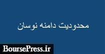 تمدید بدون اعلام توضیح و دلیل دامنه نوسان 2 و 4 درصدی سهام و صندوقها!