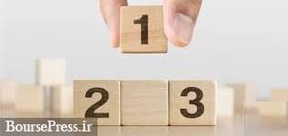 3 شرکت بورسی بیشترین هزینه را در فوتبال از جیب سهامداران کرده اند+ ارقام