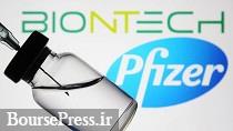 کاهش قیمت سهام فایزر،بایون تک و مدرنا به دلیل رد مجوز تزریق دوز سوم واکسن