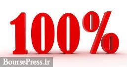 مجوز افزایش سرمایه 100 درصدی سهم فرابورسی منجر به صف خرید شد