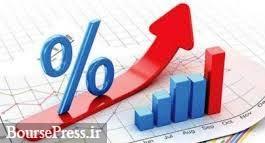 توقف نماد فرابورسی بعد از اعلام افزایش نرخ تا 40 درصدی مواد شوینده