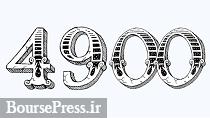 افزایش سرمایه سنگین 4900 درصدی شرکت حاضر ارتقا یافته در بازار پایه
