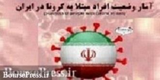 رکورد جدید فوتی ها با 207 نفر / ابتلای 3677 بیمار جدید