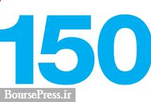 برنامه افزایش سرمایه 150 درصدی شرکتی که تعدیل 18 درصدی سود دارد