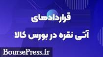 قرارداد جدید آتی نقره از چهارشنبه در بورس کالا راه اندازی خواهد شد