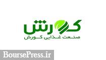 "غکورش" فهرست زمین ها و ساختمان ها و عملکرد 6 ماهه را منتشر کرد