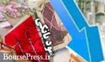 راهکار برخی بانک ها برای فرار از سود 15 درصدی