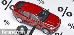 شورای رقابت مسئول قیمت گذاری شد/ فرصت برابر به تمام متقاضیان خرید