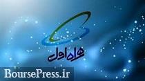 "همراه" 12 هزار میلیارد تومان درآمد شناسایی کرد/ رشد 35 درصدی