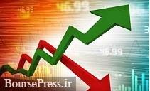 تحلیل نوسانات اخیر شاخص بورس و پیشبینی معاملات + توصیه به سهامداران