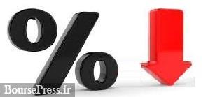 دلیل اصلی کاهش 60 درصدی سود هر سهم شرکت کشتیرانی + جزییات