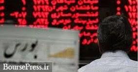اقبال صادرات محورها با تکیه بر دو عامل + پیش بینی اصلاح شاخص و معاملات آتی