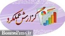 "افق، قرن، غکورش، کیمیاتک" رشد 54، 28، 30 و 42 درصدی ثبت کردند