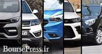 آغاز عرضه 9 محصول وارداتی در سامانه یکپارچه برای متقاضیان نوبت اول