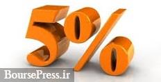 برنامه مالک اصلی سهم گران بورسی برای عرضه بلوک 5 درصدی