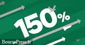 افزایش سرمایه 150 درصدی سهم فرابورسی از سود و مطالبات و آورده