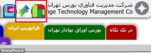 دو امکان جدید TSETMC با نمایش روزانه ورود پول سهامداران حقیقی و نقشه بازار