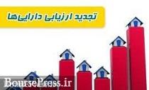 صف خرید سهم سیمانی با اعلام برنامه افزایش سرمایه از محل تجدید ارزیابی