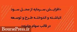 بیمه فرابورسی برنامه افزایش سرمایه جذاب 200 درصدی داد / زمان تقسیم سود
