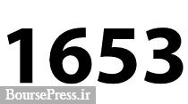 کاهش مجوز افزایش سرمایه زیرمجموعه تاپیکو از 1987 به 1654 درصد
