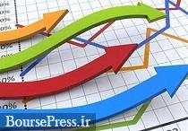 تحلیلی از بازار کالایی و پیش بینی رشد نجومی سهام و کامودیتی ها