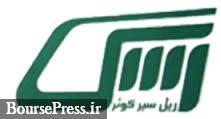 توضیحات شرکت در نوبت عرضه اولیه و دارای 6 سهامدار و نماینده اسبق مجلس