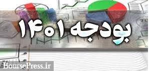 حمایت 170 + 73 هزار میلیارد تومانی دولت از معیشت مردم در سال جدید