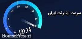 سرعت جدید اینترنت ایران و نقش شرکت بورسی در کابل نوری