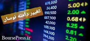 تغییر دامنه نوسان سهام بعد از نهایی شدن طبقه بندی بازارها