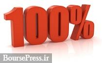 برنامه افزایش سرمایه 100 درصدی شرکت فرابورسی از دو محل