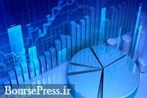 حضور بازارگردان ها در معاملات سهام چه نتایجی دارد؟ / چند آمار بازارگردانی