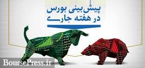 اثر سه متغیر برون و درون سازمانی بر بورس و پیش بینی اقبال بازار به 8 صنعت