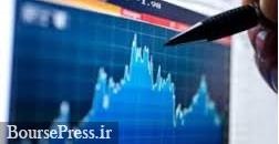عوامل عبور شاخص بورس از خط حمایت 1.4 میلیونی و اقدام صندوق توسعه