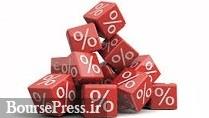 مجوز افزایش سرمایه 200، 100، 51 و 38 درصدی چهار شرکت صادر شد