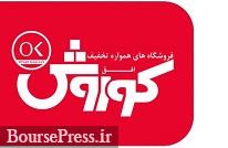 آخرین توضیحات "افق" و اثر تحریم ها و تنوع محصولات/ توصیه به سهامداران