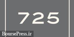 افزایش سرمایه 725 درصدی یک شرکت از مازاد تجدید ارزیابی دارایی ها