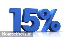 بانک ها نرخ سود 15 درصدی را از امروز عملیاتی کردند