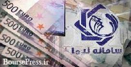 خبر خوش برای شرکت های صادرات محور : اجبار به عرضه ارز در نیما لغو شد