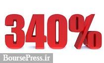 افزایش سرمایه 340 درصدی از تجدید ارزیابی منجر به رشد قیمت سهام شد